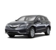 RDX