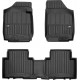 Гумові коврики в салон для Kia Carens (mkII) 2006-2013 (МКПП)(1-2 ряд) (Frogum Proline Premium)